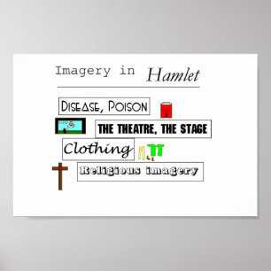 Póster Hamlet Imagery