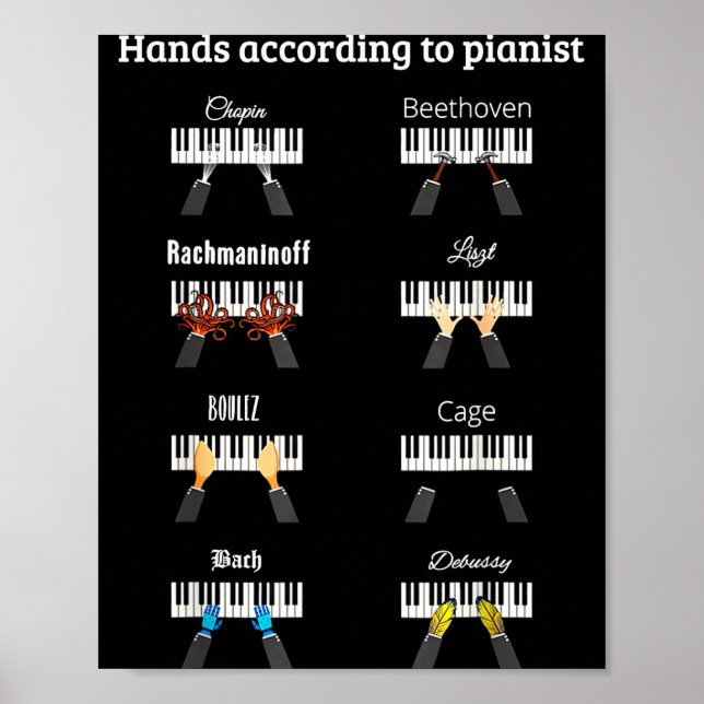 Póster Hands According To Anists Ano Clical Music Instrum (Frente)
