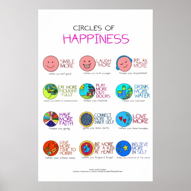 Póster Happiness Poster (Frente)