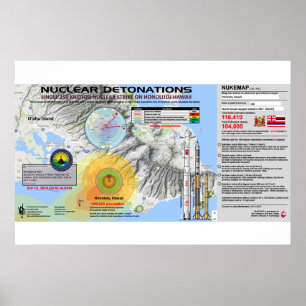 Póster Hawái - Detonación nuclear