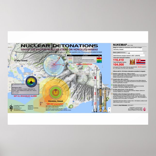 Póster Hawái - Detonación nuclear (Frente)