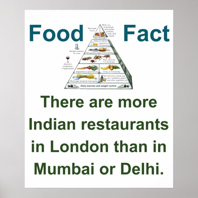 Póster Hay Más Restaurantes Indios - Comida Hecho (Frente)