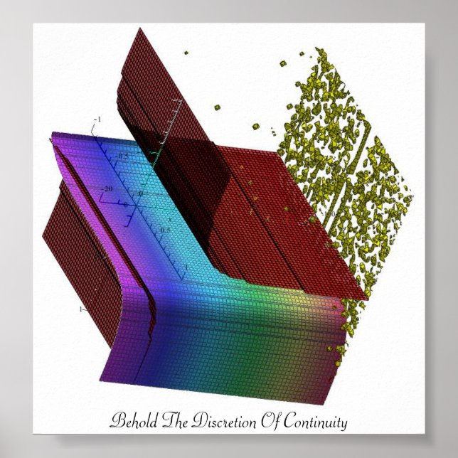 Póster He Aquí La Discreción De La Continuidad (Frente)