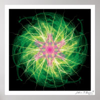 Heart Chakra