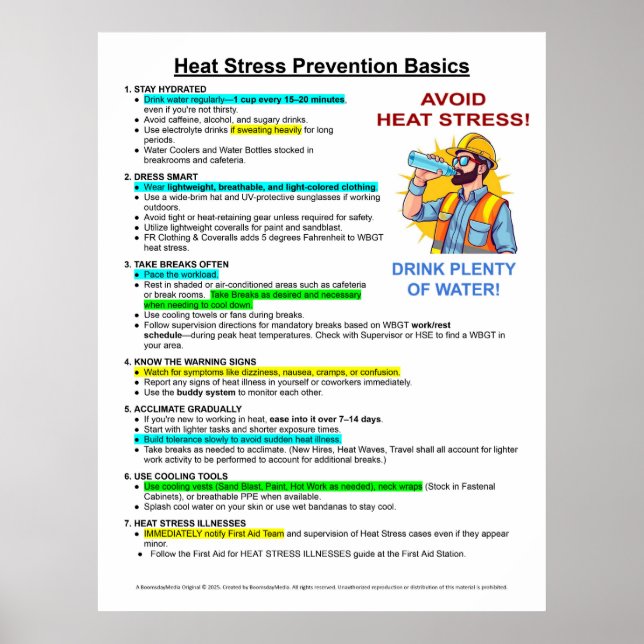 Póster Heat Stress Illness Prevention Basics (Frente)