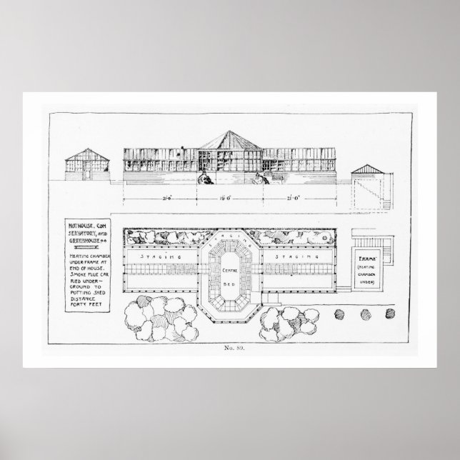 Póster Heating system for a Hothouse, Conservatory and Gr (Frente)
