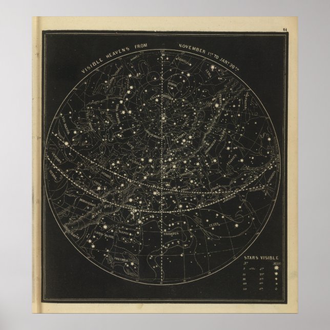 Póster Heavens Nov 1Ene 20 (Frente)