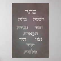 Hebrew Sefirot - Tree of Life - Dark Background Po