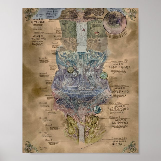 Póster Hecho en A7 (Frente)