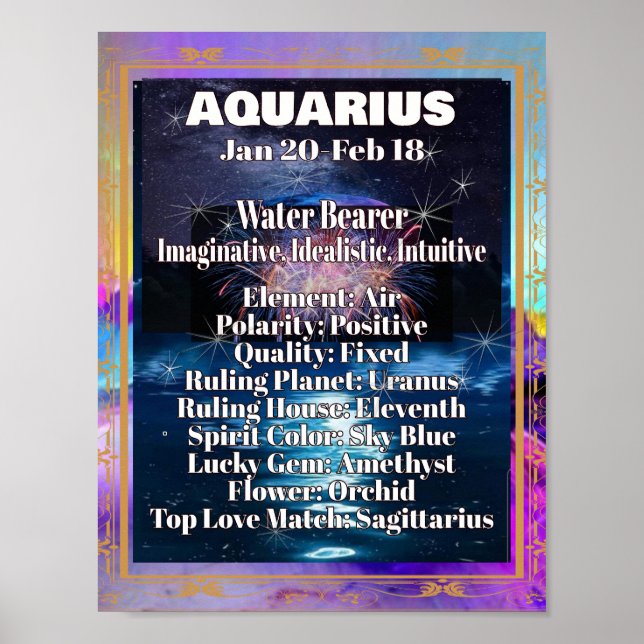 Póster Hechos de Astrología Poster de Aquarius Zodia (Frente)