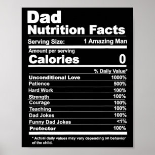 Póster Hechos de nutrición
