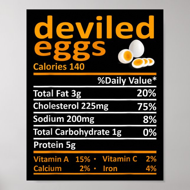 Póster Hechos De Nutrición De Huevos Desviados Cstuma De  (Frente)