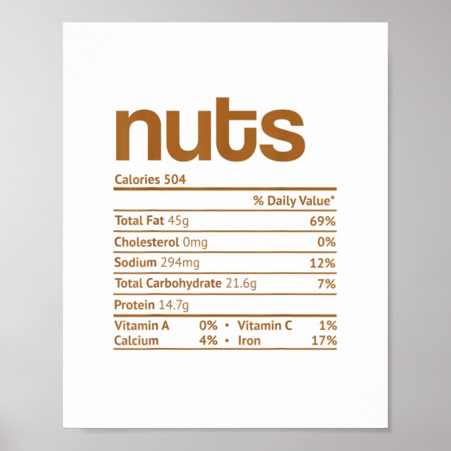 Póster Hechos de nutrición de nueces Navidades divertidos (Frente)