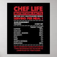 Hechos de nutrición del chef