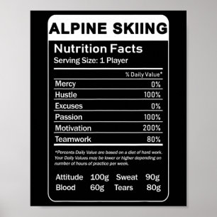 Póster Hechos de nutrición en el esquí alpino