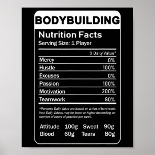 Póster Hechos de nutrición para el culturismo