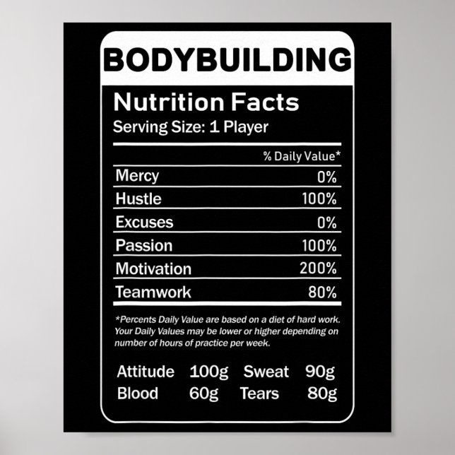 Póster Hechos de nutrición para el culturismo (Frente)