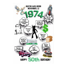 Hechos divertidos nacidos en el cartel de bienveni