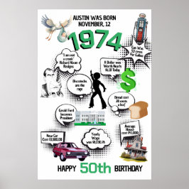 Póster Hechos divertidos nacidos en el cartel de bienveni