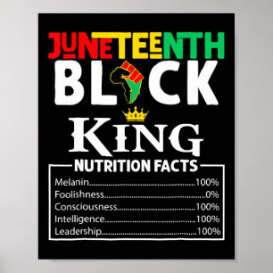 Póster Hechos Nutricionales 1865 Negro Rey Negro