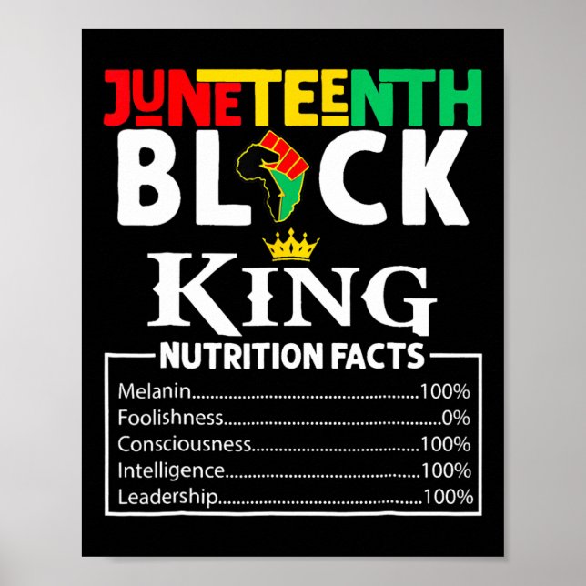 Póster Hechos Nutricionales 1865 Negro Rey Negro (Frente)