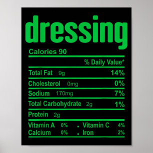 Póster Hechos Nutricionales de Aderezo Familia Coincident