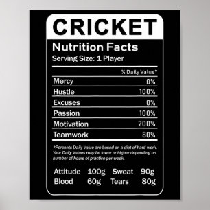 Póster Hechos Nutricionales de Críquet Jugador Sarcástico