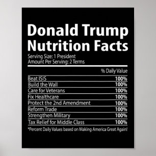 Póster Hechos Nutricionales de Donald Trump Camiseta Repu