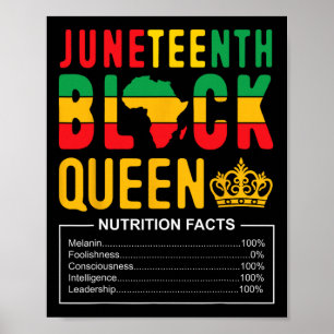 Póster Hechos nutricionales de las mujeres de la reina ne
