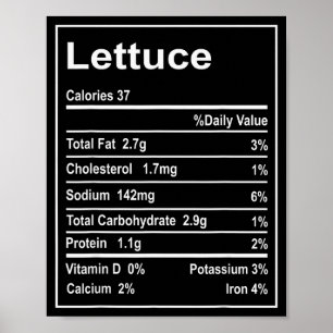 Póster Hechos nutricionales de lechuga de Acción de Graci