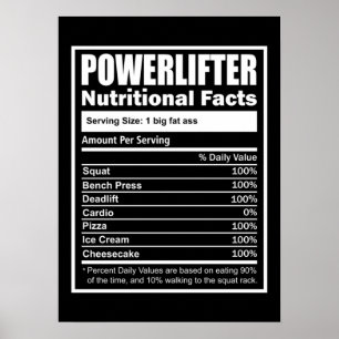 Póster Hechos Nutricionales De Powerlifter, Famoso Levant