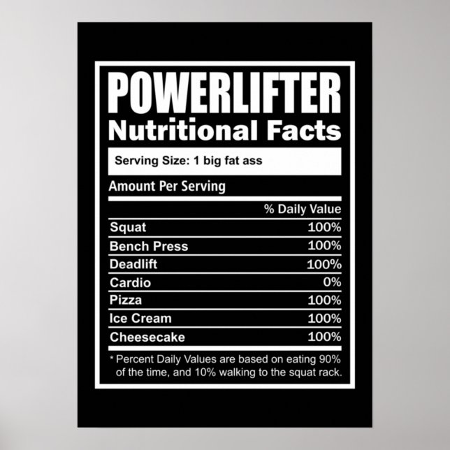 Póster Hechos Nutricionales De Powerlifter, Famoso Levant (Frente)