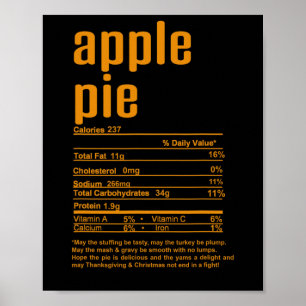 Póster Hechos Nutricionales de Tarta de Manzana de Acción