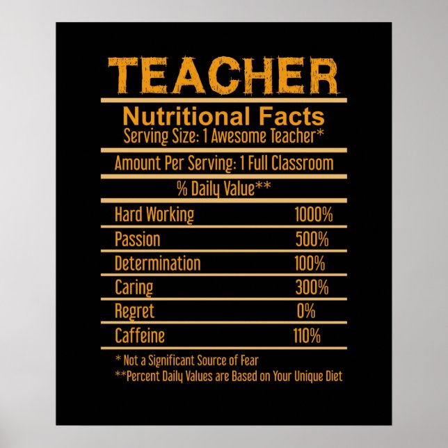 Póster Hechos Nutricionales Del Profesor (Frente)