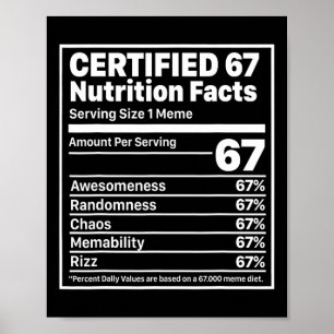 Póster Hechos Nutricionales Divertidos 67 Seis Siete Gen