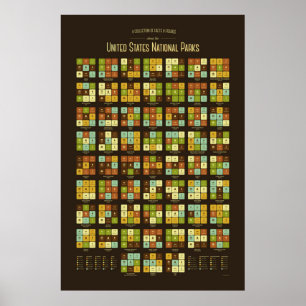 Póster Hechos y cifras sobre los parques nacionales de Es