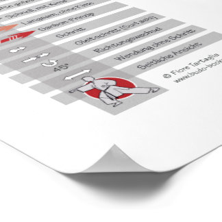 Póster Heian godan - Kata-Poster | Shotokan Karate