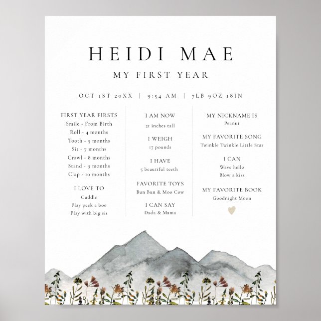 Póster HEIDI Boho Mountain Flower First Year Milestone Po (Frente)