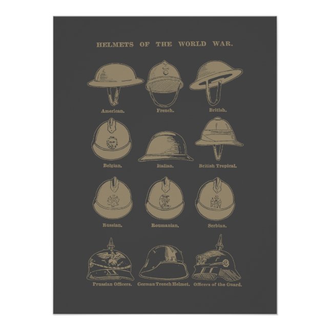 Póster Helmets of the World War 1  (Anverso)