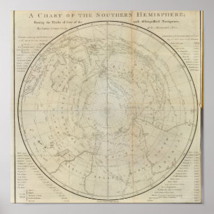 Póster Hemisferio del sur