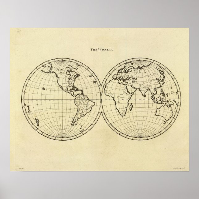Póster Hemisferio doble de esquema mundial (Frente)