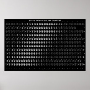 Póster Hemisferio Norte 2014 Poster de Fase Luna