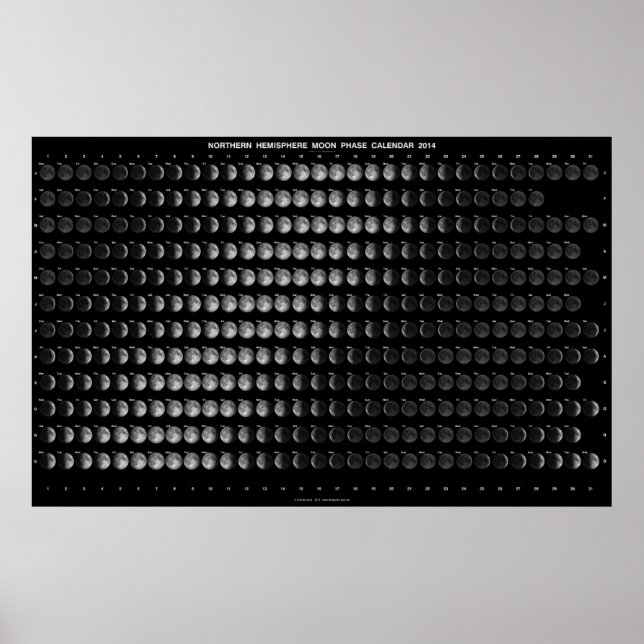 Póster Hemisferio Norte 2014 Poster de Fase Luna (Frente)
