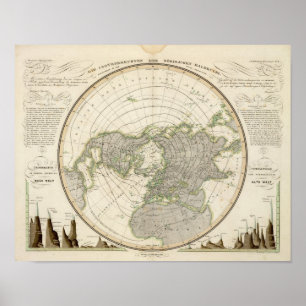 Póster Hemisferio Norte 3