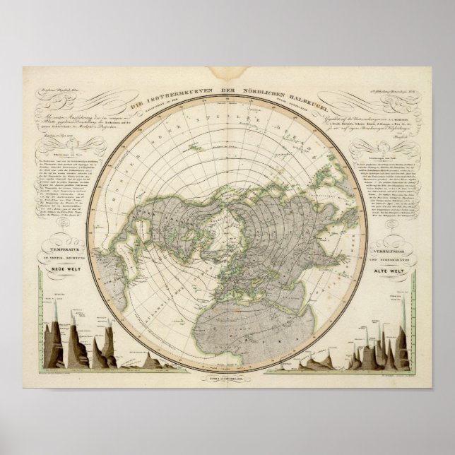 Póster Hemisferio Norte 3 (Frente)