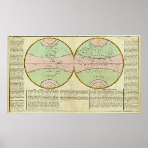 Póster Hemispheres