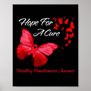 Póster Hemocromatosis hereditaria Conciencia mariposa roj