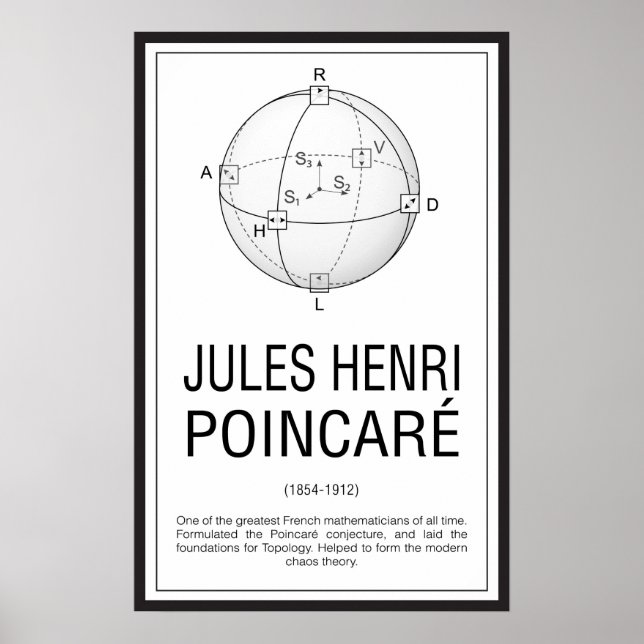 Póster Henri Poincaré (Frente)