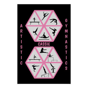 Póster Hexágono de Gimnasia Artística
