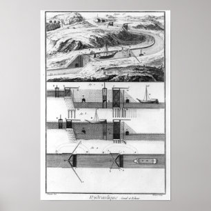 Póster Hidráulico, canal y cerraduras